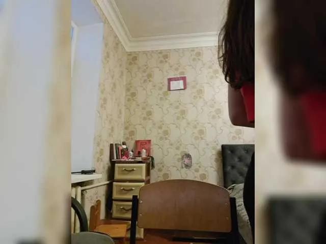 Freechat Axel-20x on BongaCams