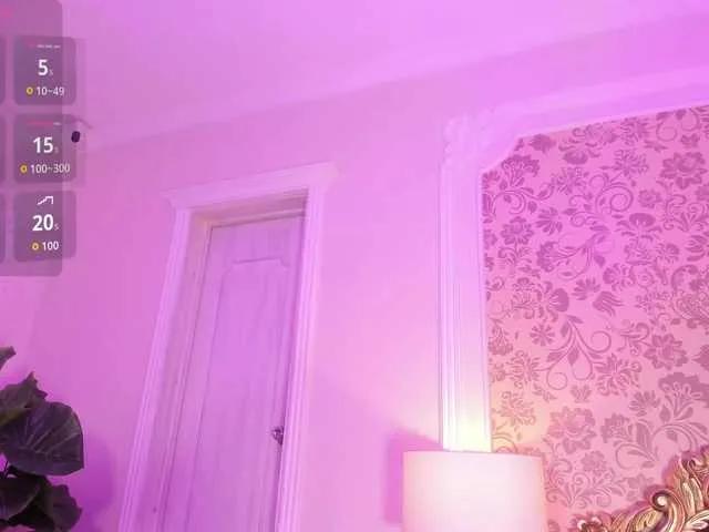 SophiaBloss — I can feel my body shivering by the thought of stron hands runing all over it softly, grabbing my thighs and boobs firmely.