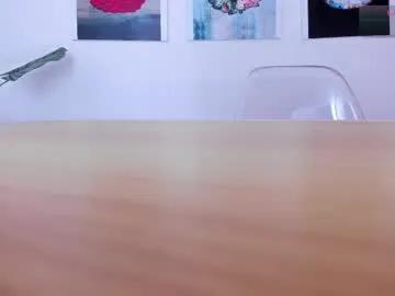 Freechat angela_donnato on Chaturbate