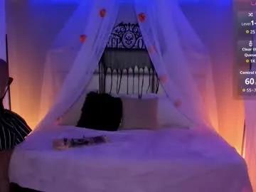 Group kristen_kassi on Chaturbate