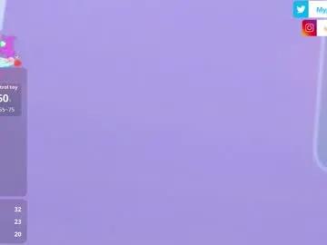 sam_naughty18 — GOAL: WOW MY SQUIRTING  [1000 tokens remaining] make my ass get a lot of fluids #squirt #trans #fuckmachine #anal #femboy