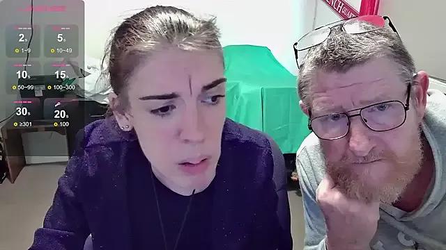 Freechat MelinahViking on StripChat