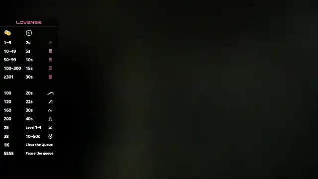 Freechat MelissaAlCapone on StripChat